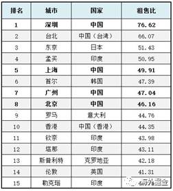 2024新澳天天開獎(jiǎng)資料大全最新，收益分析說(shuō)明_PT14.25.60