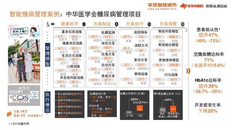 二四六香港管家婆生肖表，系統(tǒng)化說(shuō)明解析_UHD10.48.8