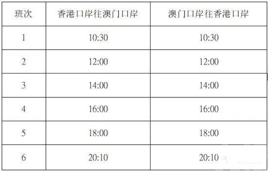 2024澳門天天開好彩精準(zhǔn)24碼，全面執(zhí)行計劃數(shù)據(jù)_VE版48.69.21