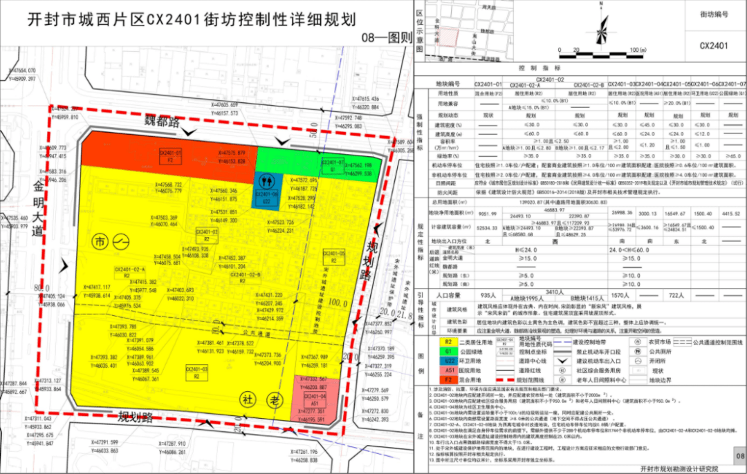 忻府區(qū)個(gè)人二手房市場分析