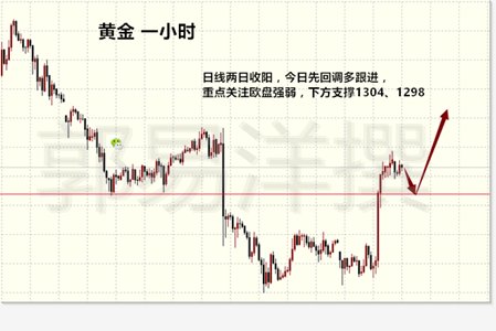 今日朝美局勢更新，最新動態(tài)與分析