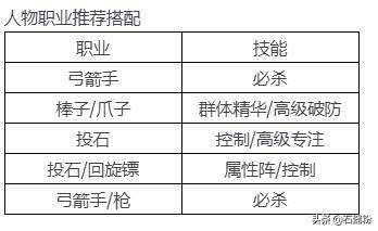 一碼一肖100%的資料，時代資料解釋落實_BT11.21.17