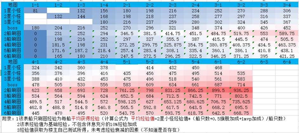 2024全年資料免費大全，最佳精選解釋落實_iShop50.35.13