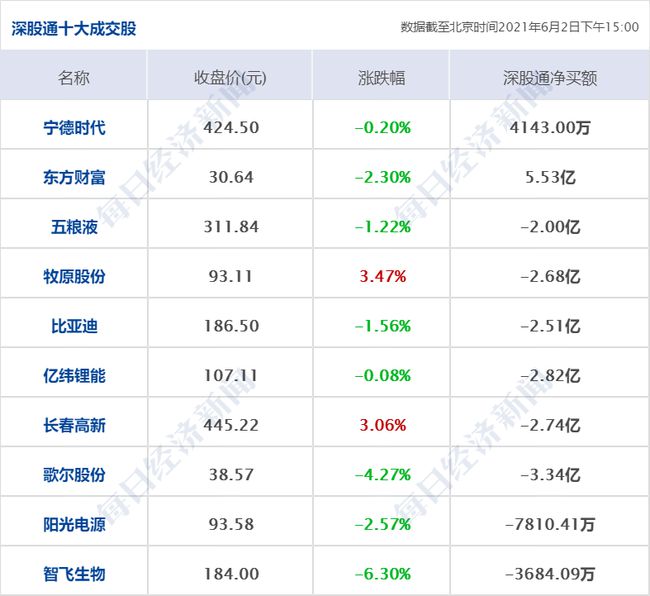 ww香港777766開獎記錄，最新熱門解答落實_3D17.75.34