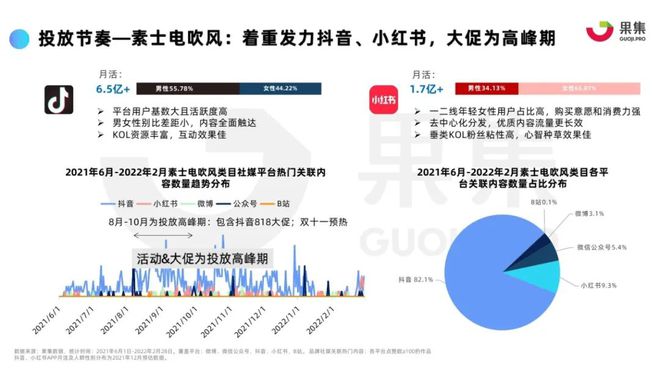 4949正版免費(fèi)資料大全水果，數(shù)據(jù)資料解釋落實(shí)_BT93.60.35