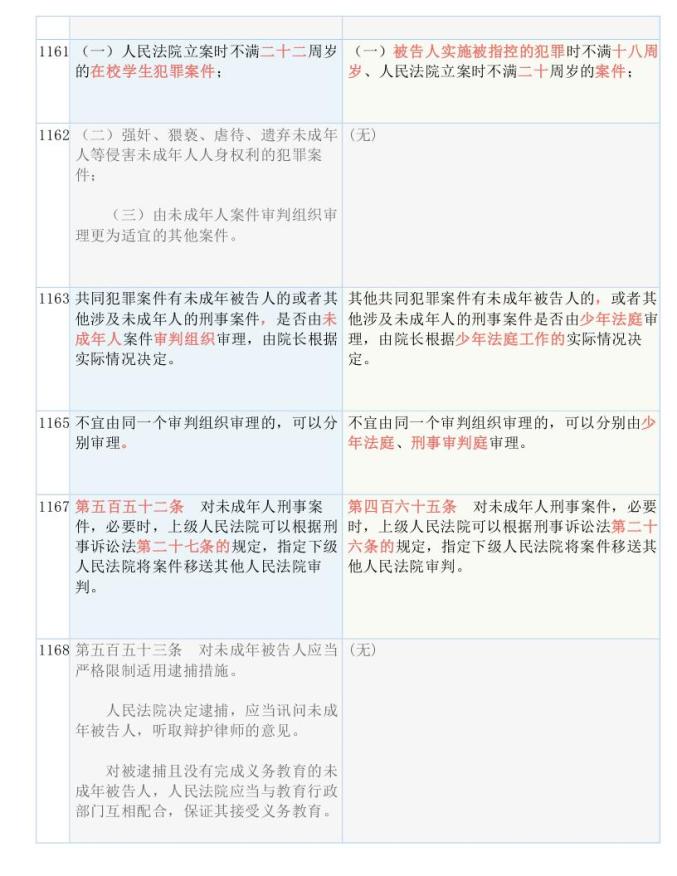 2024新奧正版資料免費(fèi)，效率資料解釋落實(shí)_BT28.7.42