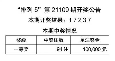 香港二四六天天開彩大全，決策資料解釋落實(shí)_The8.35.10