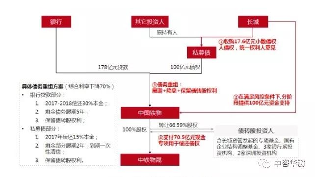 三肖三碼必中一劉伯溫，全面解答解釋落實(shí)_WP45.88.50