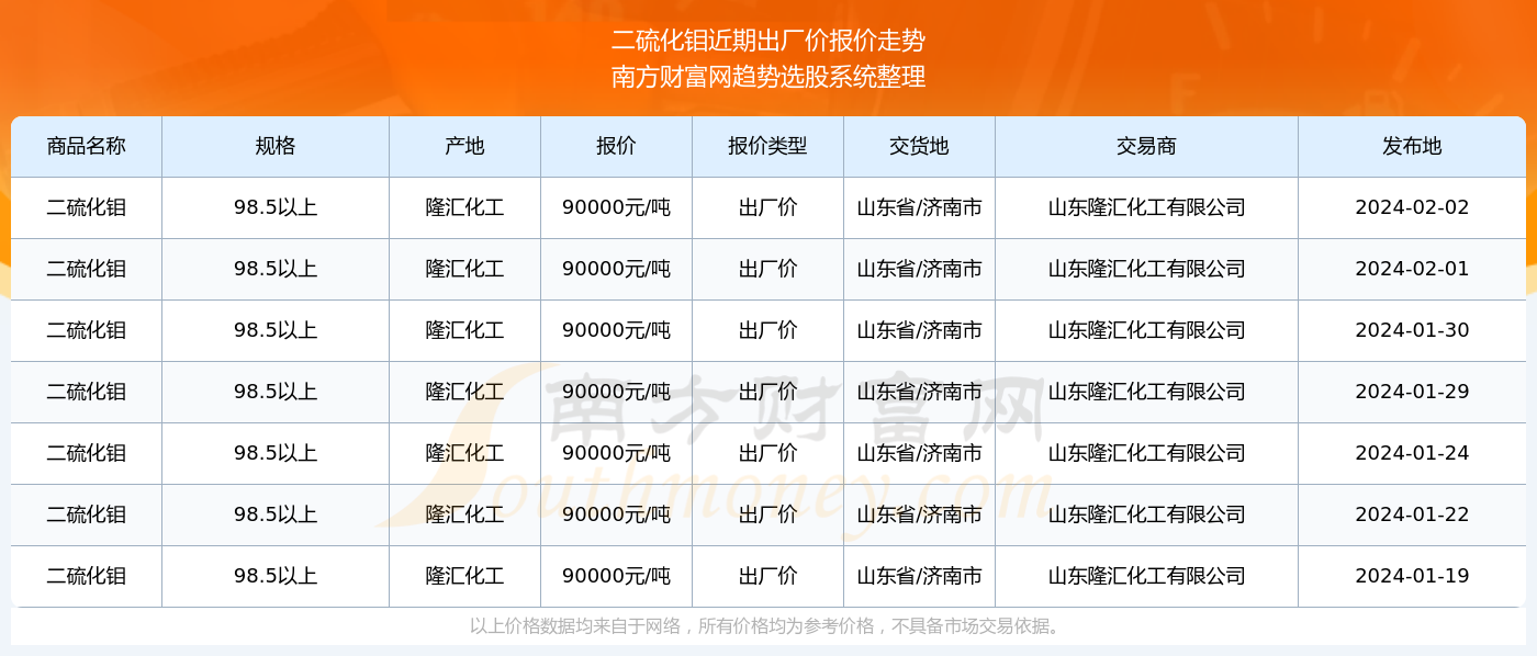 2024澳門六今晚開獎(jiǎng)結(jié)果是多少,2024澳門六今晚開獎(jiǎng)最新消息_智慧版6.22