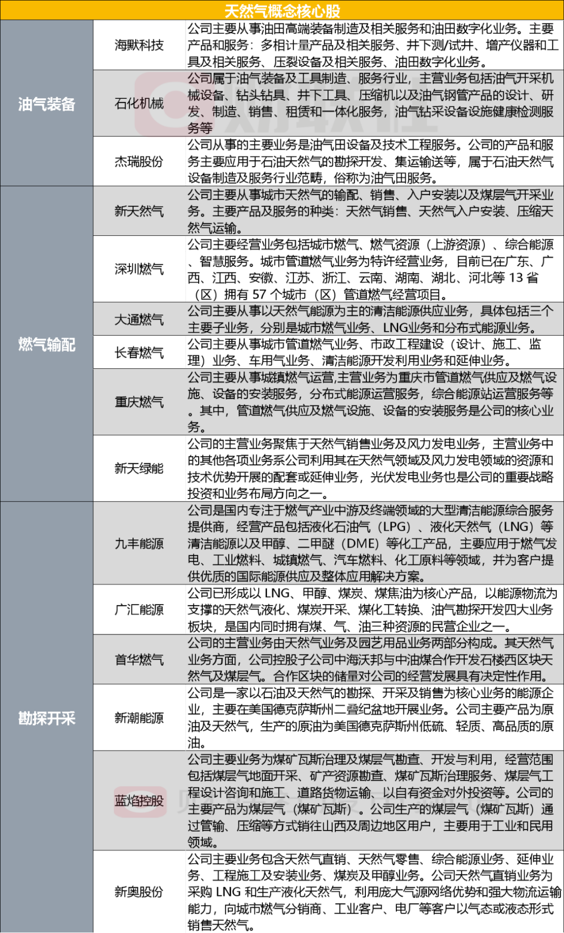 2004新奧精準(zhǔn)資料免費(fèi)提供,實(shí)效性策略解讀_精簡版18.13.92