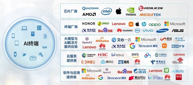 無(wú)動(dòng)作最新章節(jié),一、最新章節(jié)概述