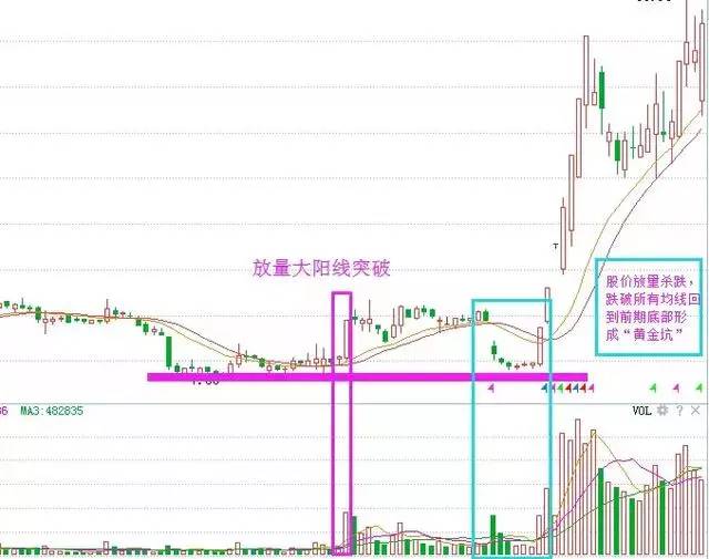 中弘退最新價,一、中弘退最新股價概況