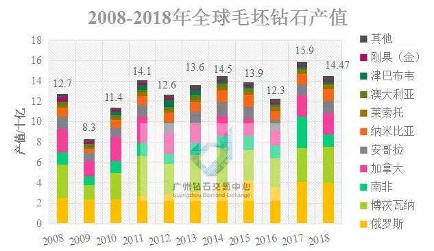 亳州金色名城最新動(dòng)態(tài)與發(fā)展展望，深度解析及最新消息新聞發(fā)布