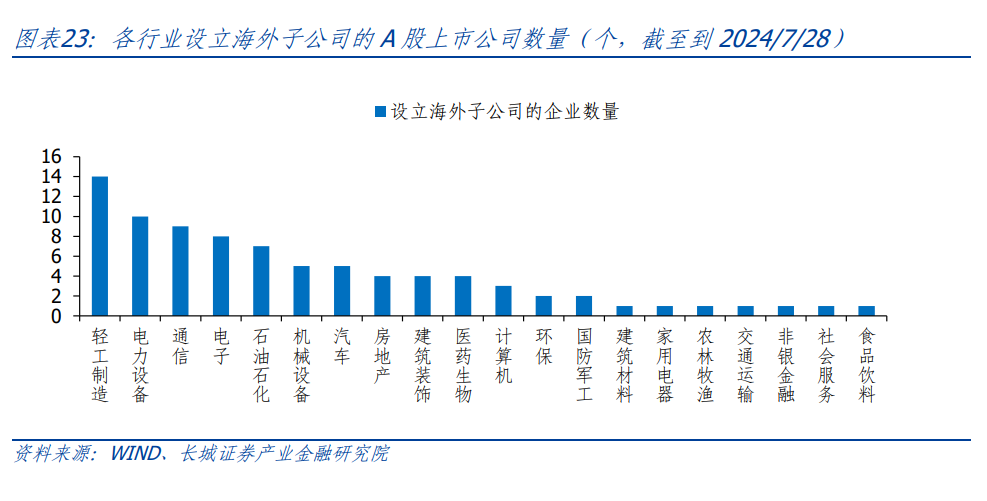 美國(guó)大選結(jié)果揭曉提前，特性、體驗(yàn)與影響深度解讀及進(jìn)展分析