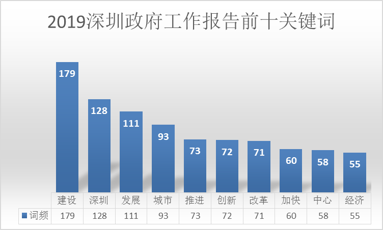 深圳最新兩例事件解析與關(guān)鍵信息掌握，深圳病例深度解讀及應(yīng)對策略（11月2日更新）