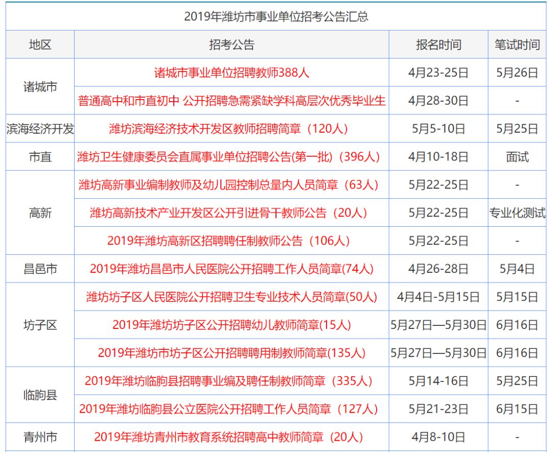 香港正版資料大全年免費公開,效率解答解釋落實_C版80.763