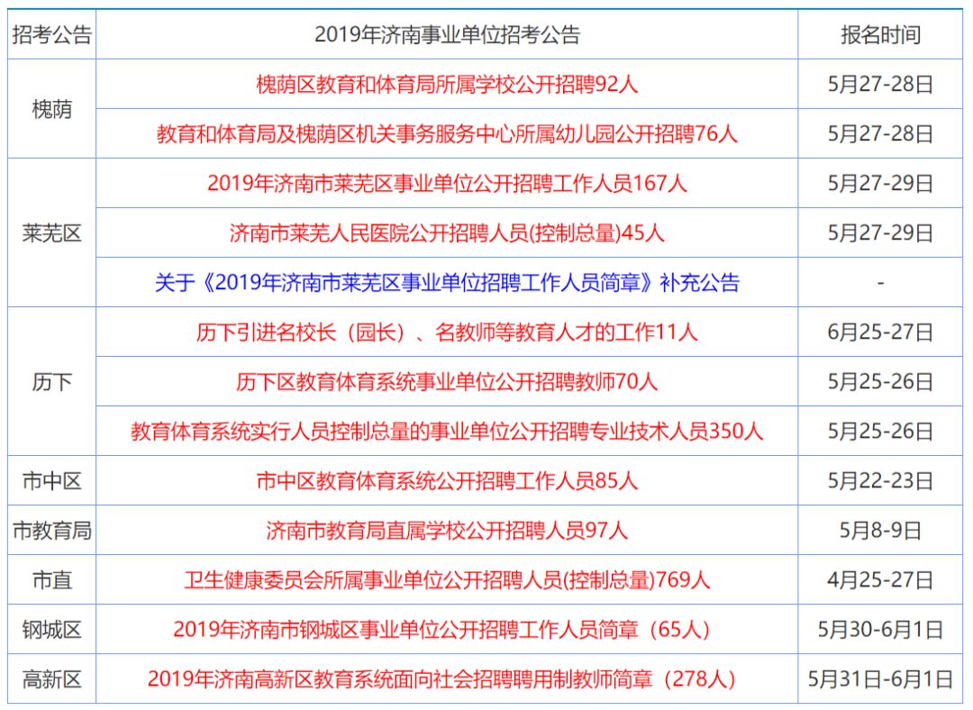 2024年香港正版資料免費大全,狀況評估解析_魔力版BRS105.51