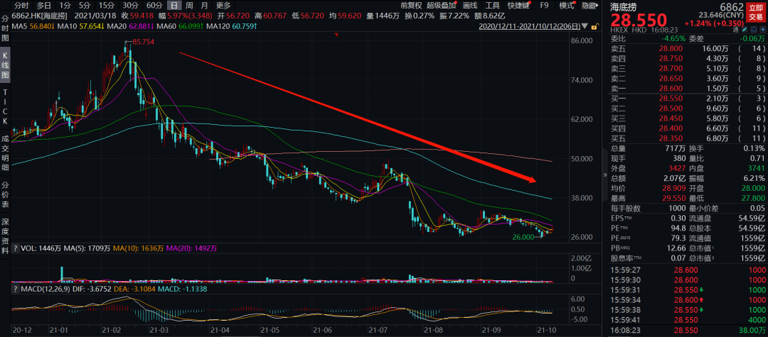 香港4777777開獎(jiǎng)記錄,安全評估策略_主力版FBG972.57