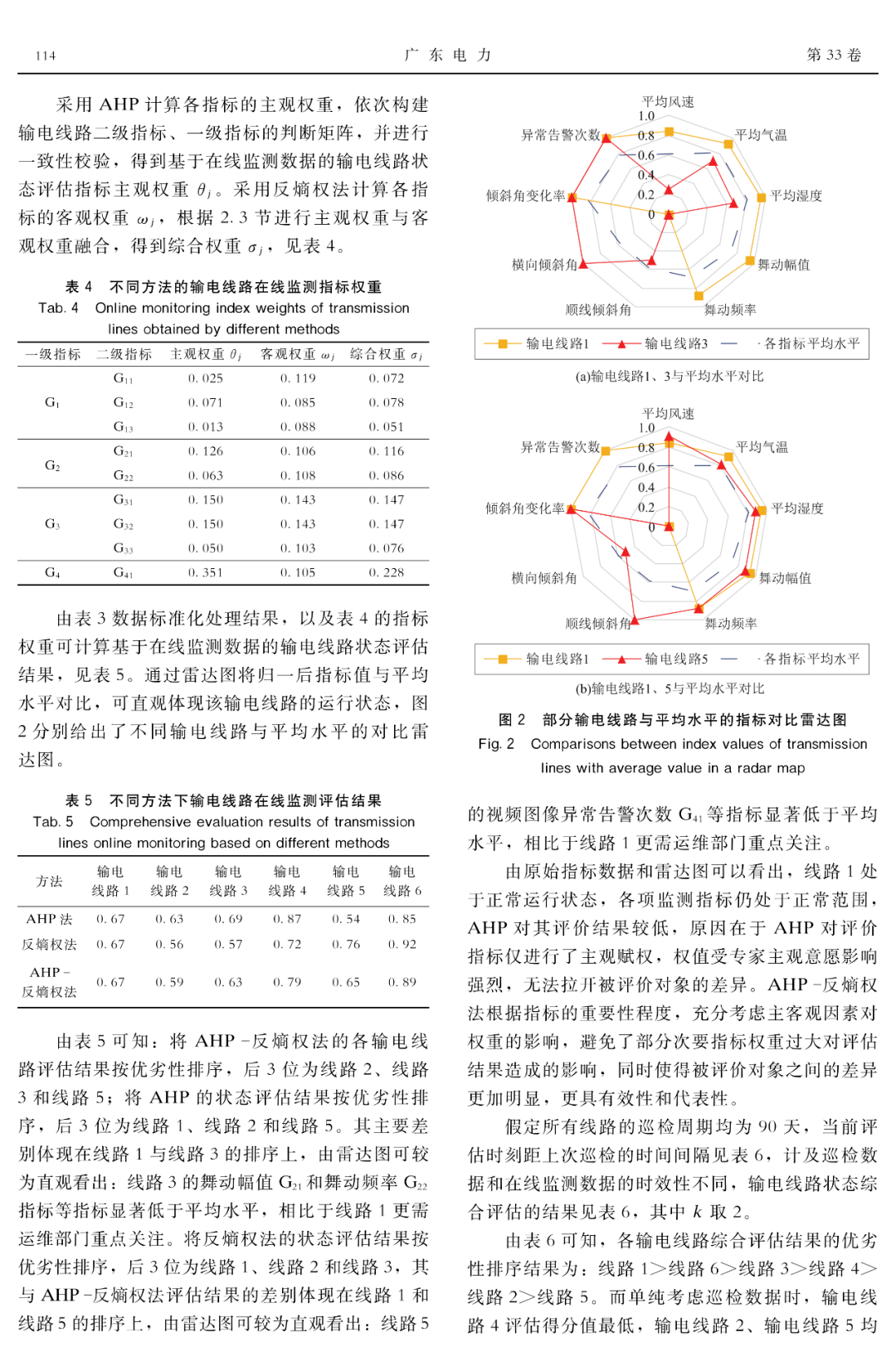 澳門今晚三肖兔羊蛇解析：狀態(tài)評估與NWR62.85揭秘