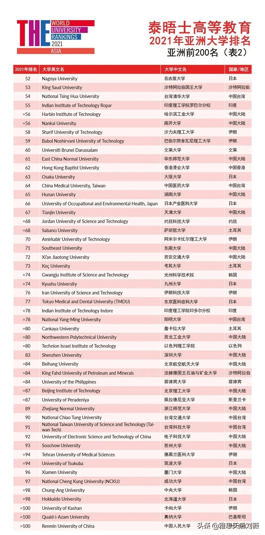 JTO430.75版精準管家婆免費使用，最新規(guī)則解析