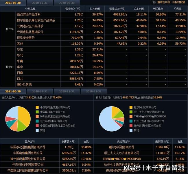 新澳一碼解析：LYU610.78手游安全策略揭秘