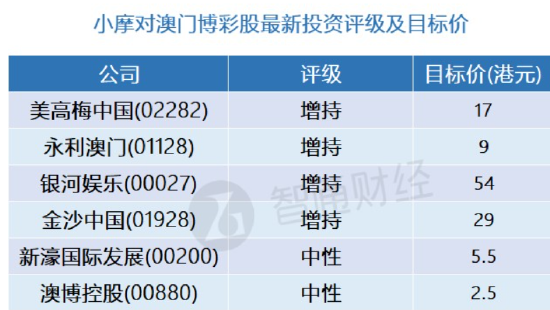 澳門一碼精準(zhǔn)解碼，安全策略揭秘：DWL342.09專用版