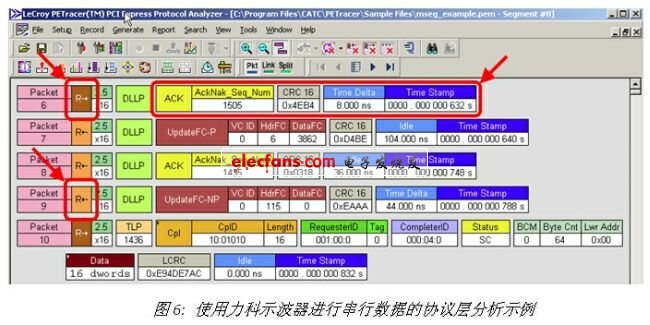 2024澳門官方精準(zhǔn)數(shù)據(jù)，全面評(píng)測(cè)分析_環(huán)境版CTB298.68