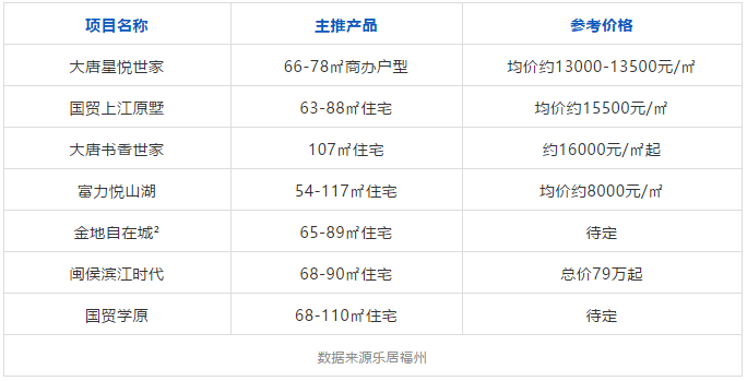 2024年天天彩免費(fèi)資料匯總，熱門問題智能解答LUZ843.52版