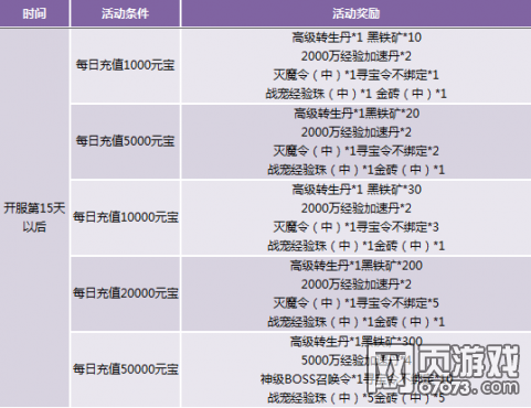 2024年正版免費(fèi)每日開獎(jiǎng)，安全策略解析_網(wǎng)頁(yè)版LTG862.11