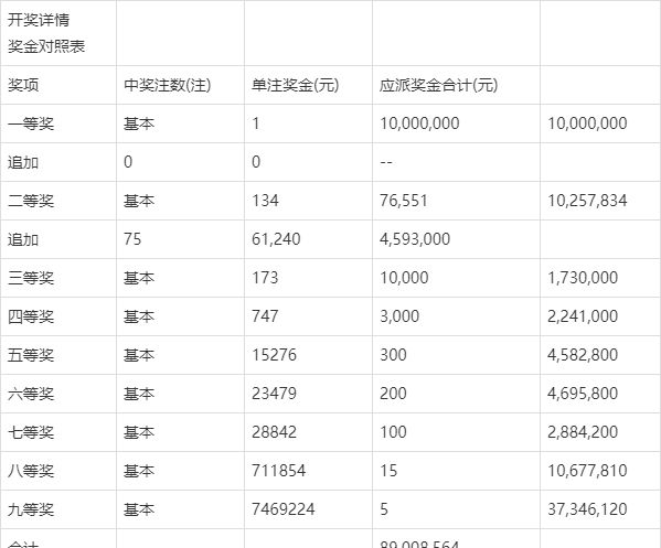 香港6合開獎(jiǎng)結(jié)果及記錄，今晚揭曉，綜合評(píng)價(jià)標(biāo)準(zhǔn)模擬版：FOI535.35