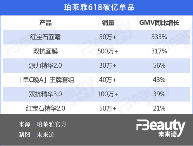 2024澳新正版資料寶典，權(quán)威解析解讀_HAQ174.31旗艦版