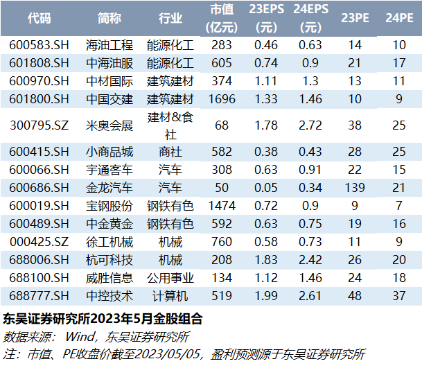 沉默的風(fēng) 第18頁