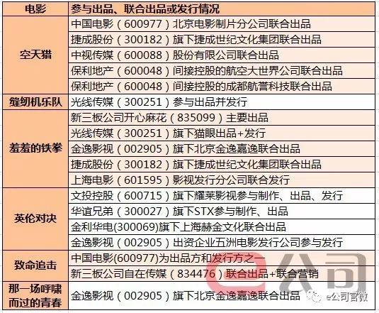 全年正版資料匯總，BHY569.84贏家揭曉_清晰版