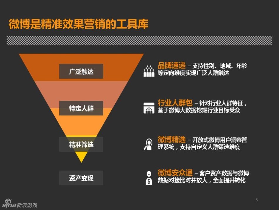 新奧免費(fèi)精準(zhǔn)資料共享，綜合數(shù)據(jù)解析——影音版EYN860.61