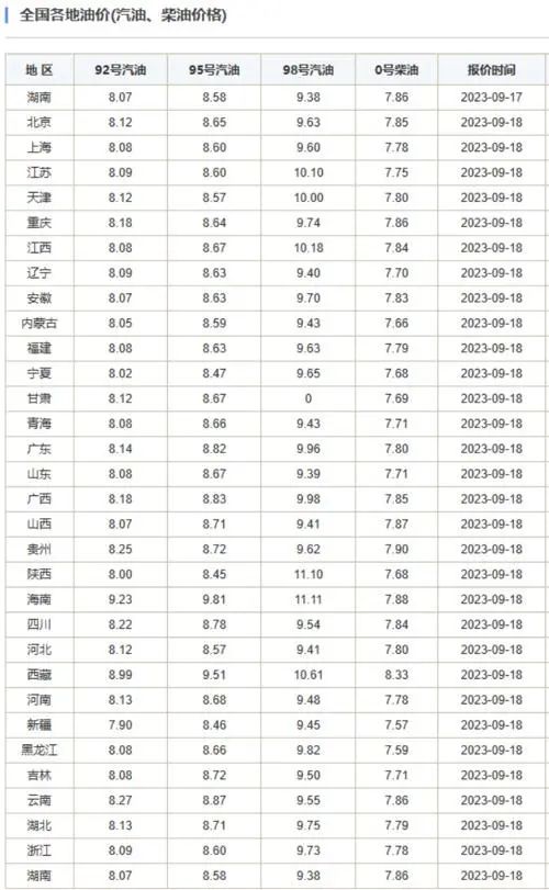 今晚澳門開獎(jiǎng)結(jié)果2024開獎(jiǎng)記錄查詢,綜合評估分析_自助版FGE571.43