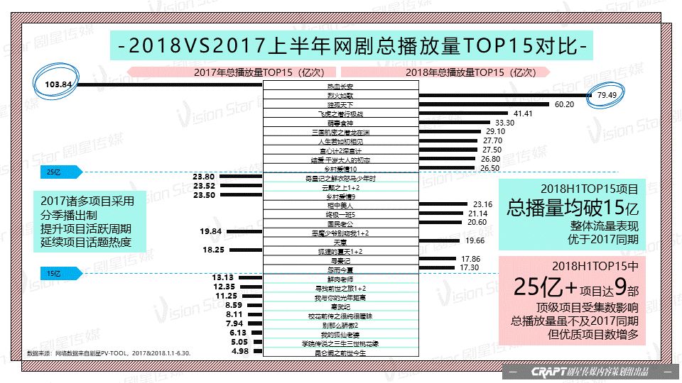 澳門二四六天下彩天天免費大全,綜合數(shù)據(jù)解釋說明_KET880.2創(chuàng)業(yè)板