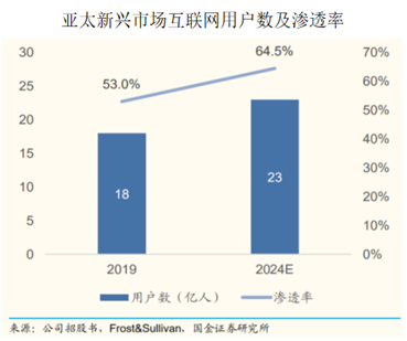 香港二四六天天開獎(jiǎng)，深度解析科學(xué)數(shù)據(jù)_WBP61.564頂級(jí)版