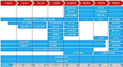 澳門正版資料全年精準(zhǔn)發(fā)布，PXE62.696快捷版擔(dān)保策略解析