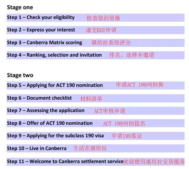 2024澳門購(gòu)物攻略：擔(dān)保計(jì)劃策略精選，GVH62.205智巧版指南