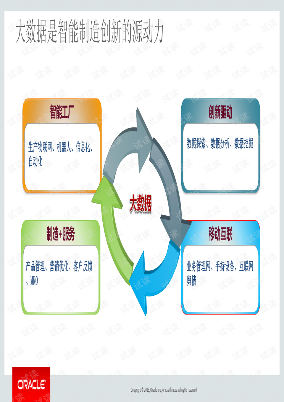 澳門最新資料寶典：奧利奧數(shù)據(jù)驅(qū)動設(shè)計(jì)SAT61.416亮版