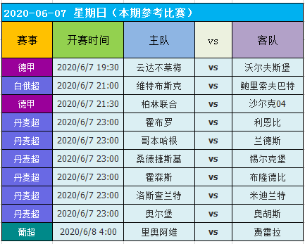 “2024年澳門天天六開好彩詳盡資料，數(shù)據(jù)管控策略EWK62.376優(yōu)化版”