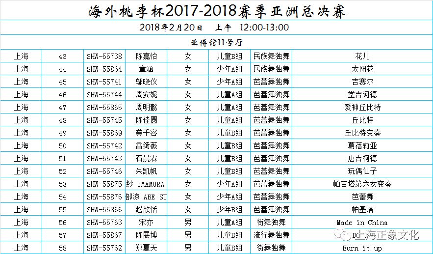 2024香港免費(fèi)馬料，靈活執(zhí)行計(jì)劃_CGE47.457升級(jí)版