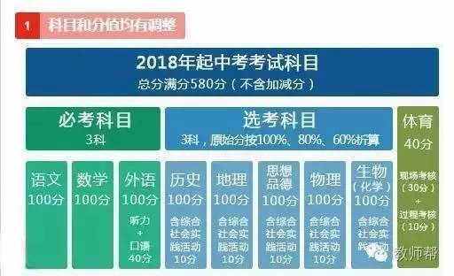 2024年澳門天天好彩大全146期攻略，實(shí)用策略解析_VHY77.952極速版