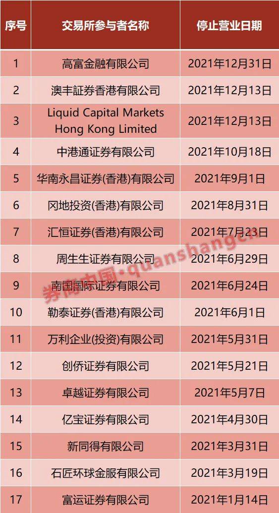 香港4777777開獎結(jié)果+開獎結(jié)果一，資源部署方案及KZE77.826攜帶版方案