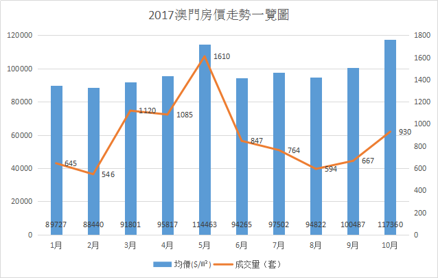 澳門最新開獎數(shù)據(jù)解讀與XSC62.106理想版規(guī)劃詳解