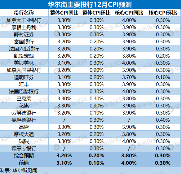 2024澳門(mén)六今晚開(kāi)獎(jiǎng)結(jié)果出來(lái),統(tǒng)計(jì)材料解釋設(shè)想_WXQ68.540娛樂(lè)版