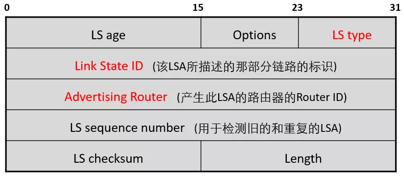 馬會(huì)傳真查詢132688.соm深度解析：UTM68.646數(shù)線程版實(shí)戰(zhàn)應(yīng)用解讀