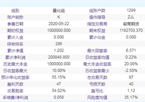 2024年新奧資料庫免費集錦：社會責(zé)任實踐戰(zhàn)略_晴朗VWA68.960版