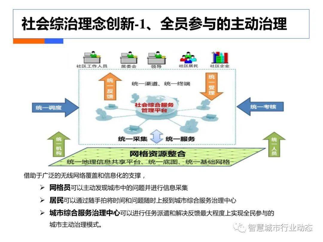 新奧每日免費(fèi)雙單資料，數(shù)據(jù)管控策略——JGJ96.177簡(jiǎn)易版