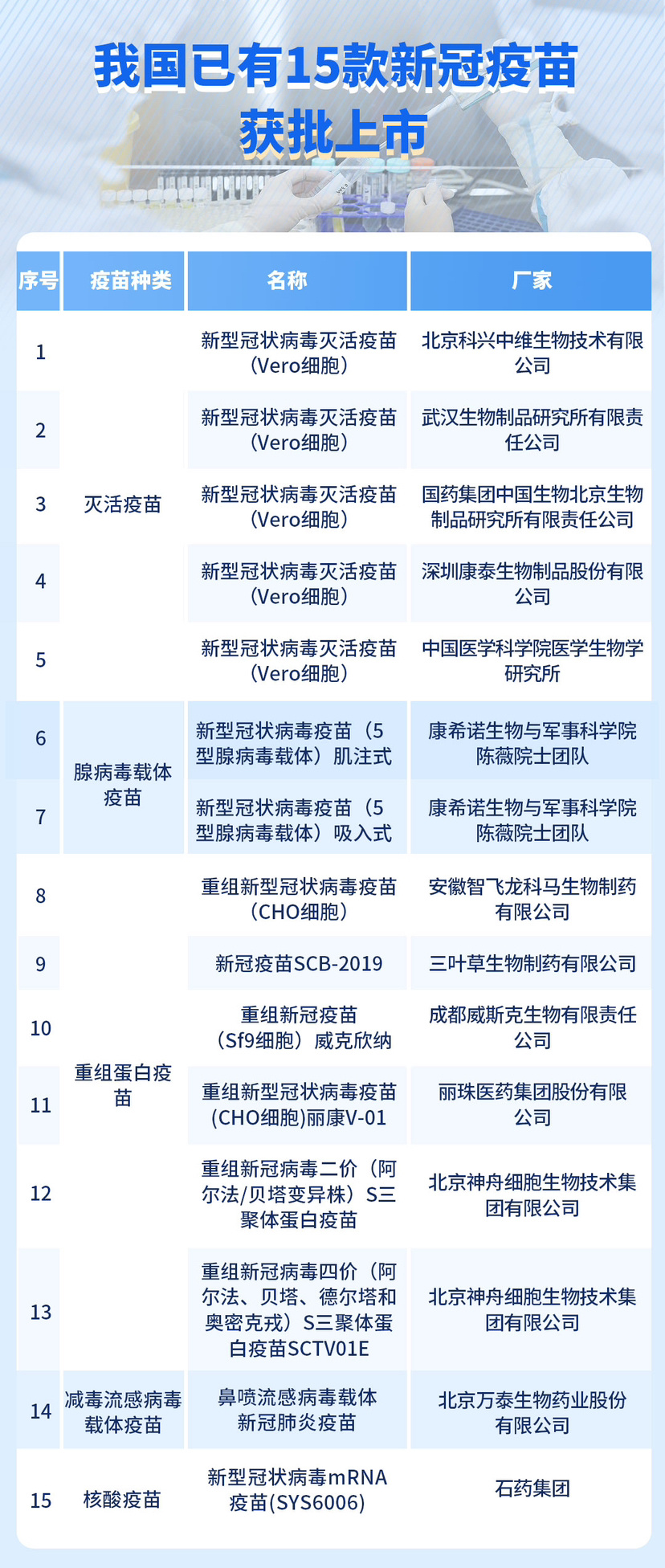 2024澳新正版免費(fèi)資源，詳盡評(píng)估方案_AQA96.708輝煌版